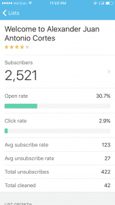 email marketing open rates click through rates
