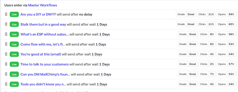 Example welcome sequence email engagement from Bento, the email marketing platform, written by Dropkick Copy